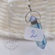 Pendentif biterminé Cristal Aura 2